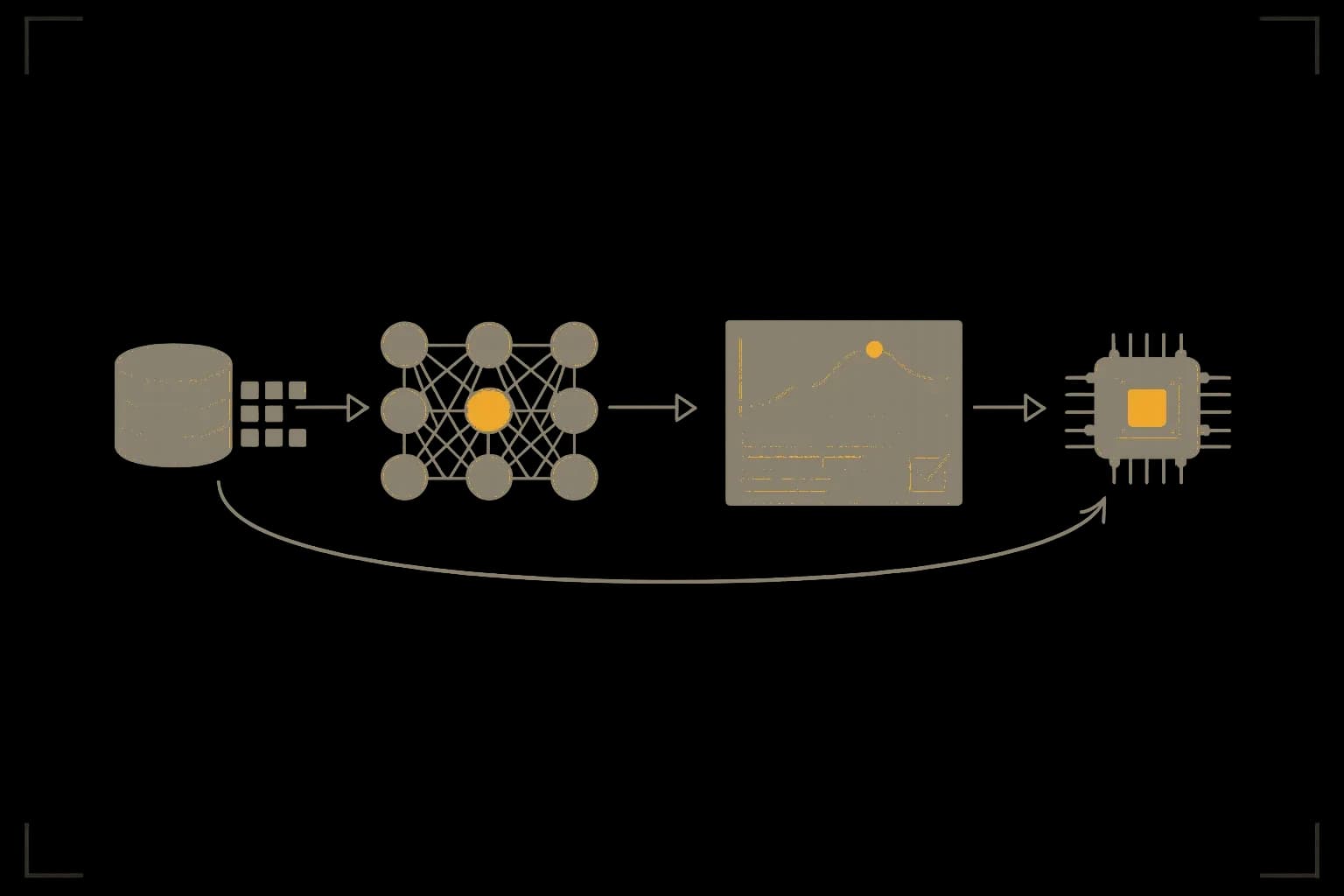 AI & Machine Learning schematic